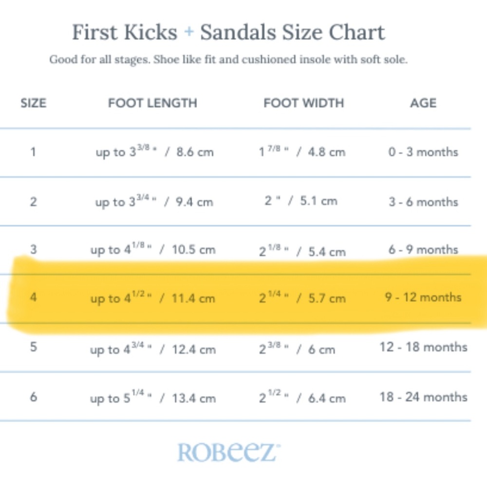 Robeez Butterfly Sandals (9-12mo) - Picture 6 of 6